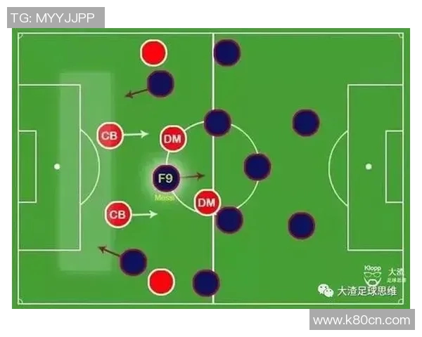 武汉足球队防反体系解析:战术布局与实战应用探讨 武汉足球队防反体系解析:战术布局与实战应用探讨