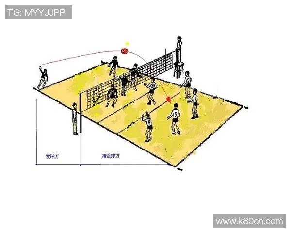 北京排球队战术表现的数据分析与战术优化研究