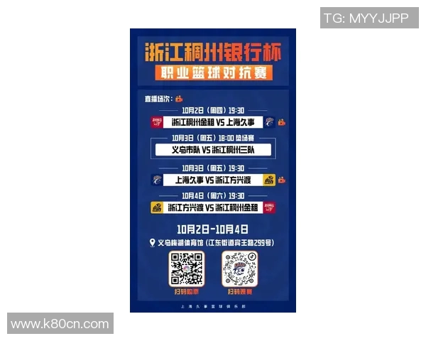 上海篮球队近期表现分析与未来展望聚焦球队状态与战术调整