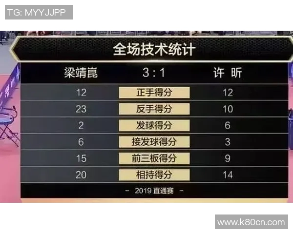 南京乒乓球队技术领跑最新乒乓球技术TOP10全解析与展望 南京乒乓球队技术领跑最新乒乓球技术TOP10全解析与展望