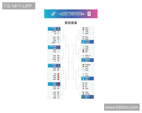 北京羽毛球队引领最新羽毛球意识TOP10榜单全面解析 北京羽毛球队引领最新羽毛球意识TOP10榜单全面解析