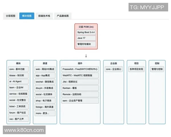 成都羽毛球队在钻石联赛中的团队协作表现分析与点评 成都羽毛球队在钻石联赛中的团队协作表现分析与点评