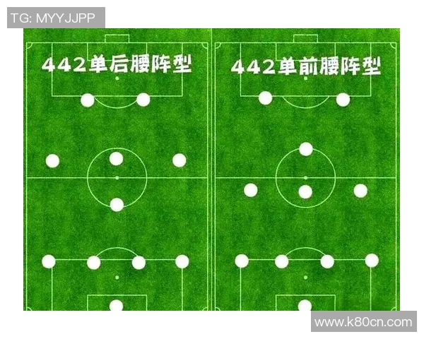 重庆足球队配合风格深度对比分析与战术演变探讨